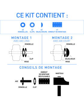 KIT DE FIJACIÓN PARA EJE DE 25 MM